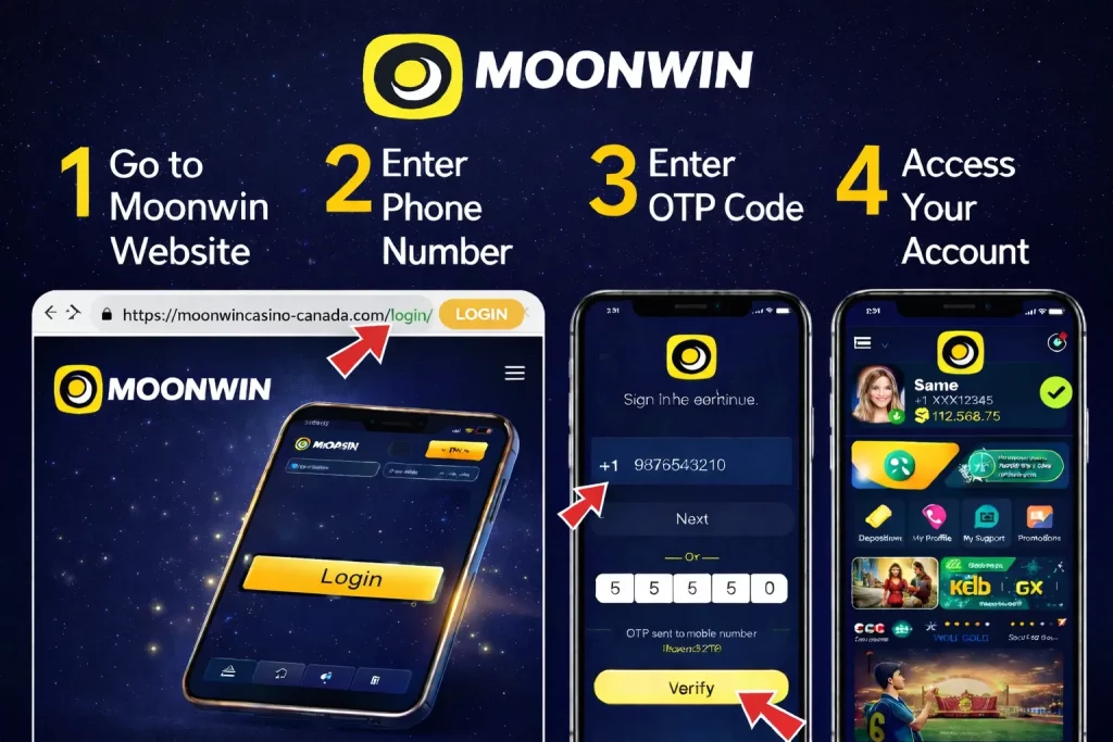 Moonwin Casino login guide — step-by-step instructions showing how to sign in via website and mobile app